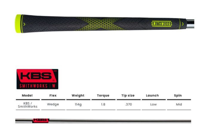 Wedge Smithworks Laser Milled Xspin Gun Metal