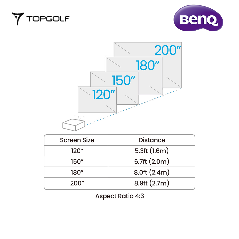 BenQ AH500ST 4000 Lumen Short-Throw Full HD Laser Projector