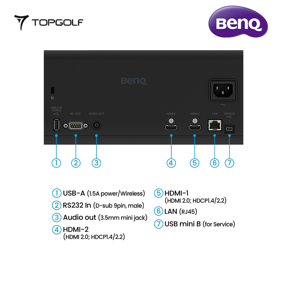 BenQ AH500ST 4000 Lumen Short-Throw Full HD Laser Projector