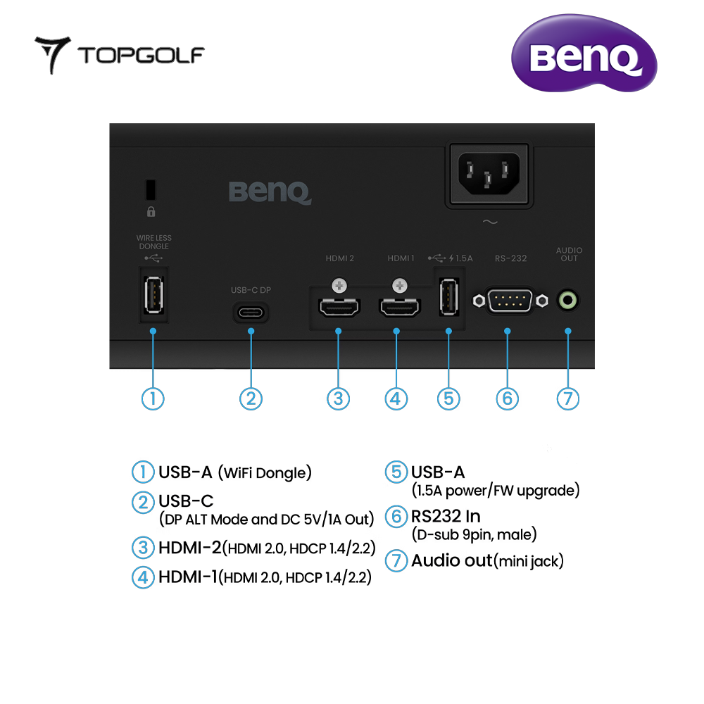 BenQ AH700ST 4000 Lumen Short Throw Laser Projector – 1080p Full HD