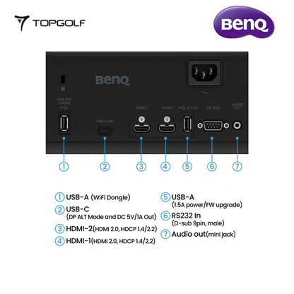 BenQ AH700ST 4000 Lumen Short Throw Laser Projector – 1080p Full HD