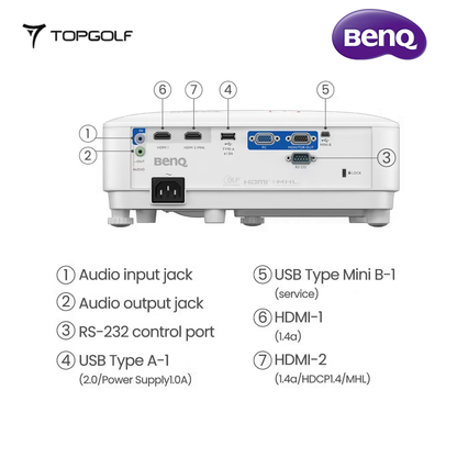 BenQ TH671ST Full HD Short Throw Projector – 3000lm