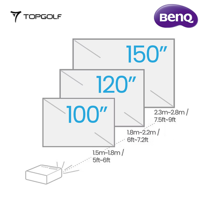 BenQ TH671ST Full HD Short Throw Projector – 3000lm